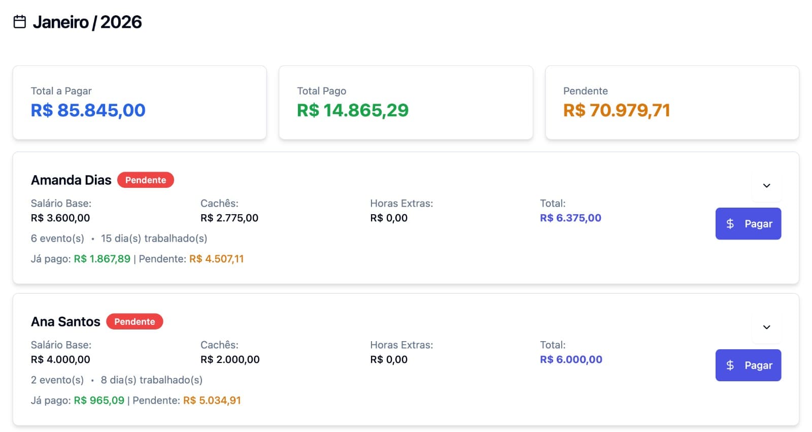 Tela de fechamento de folha de pagamento do PlannerSystem