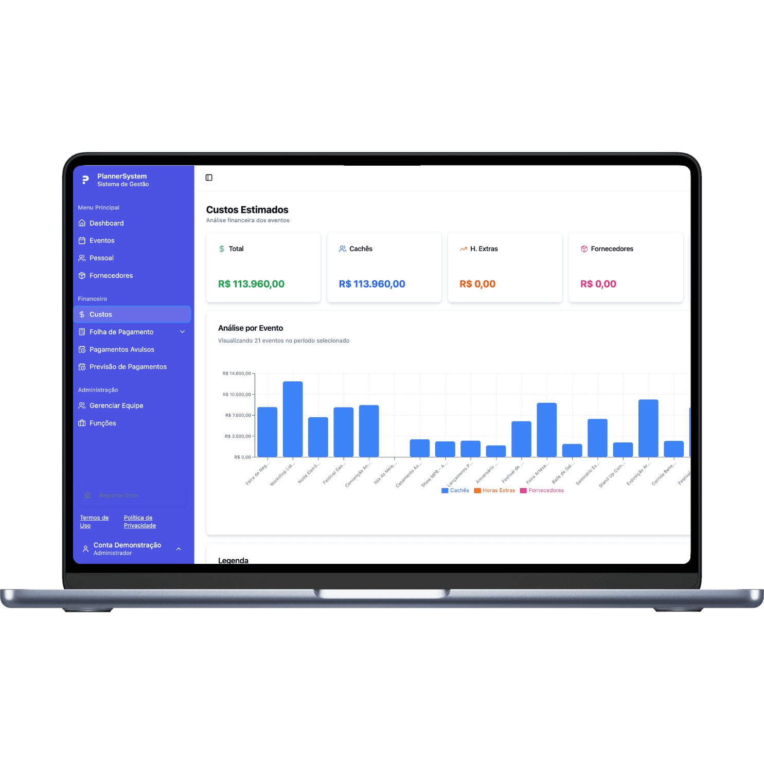 Dashboard de Estimativa de Custos